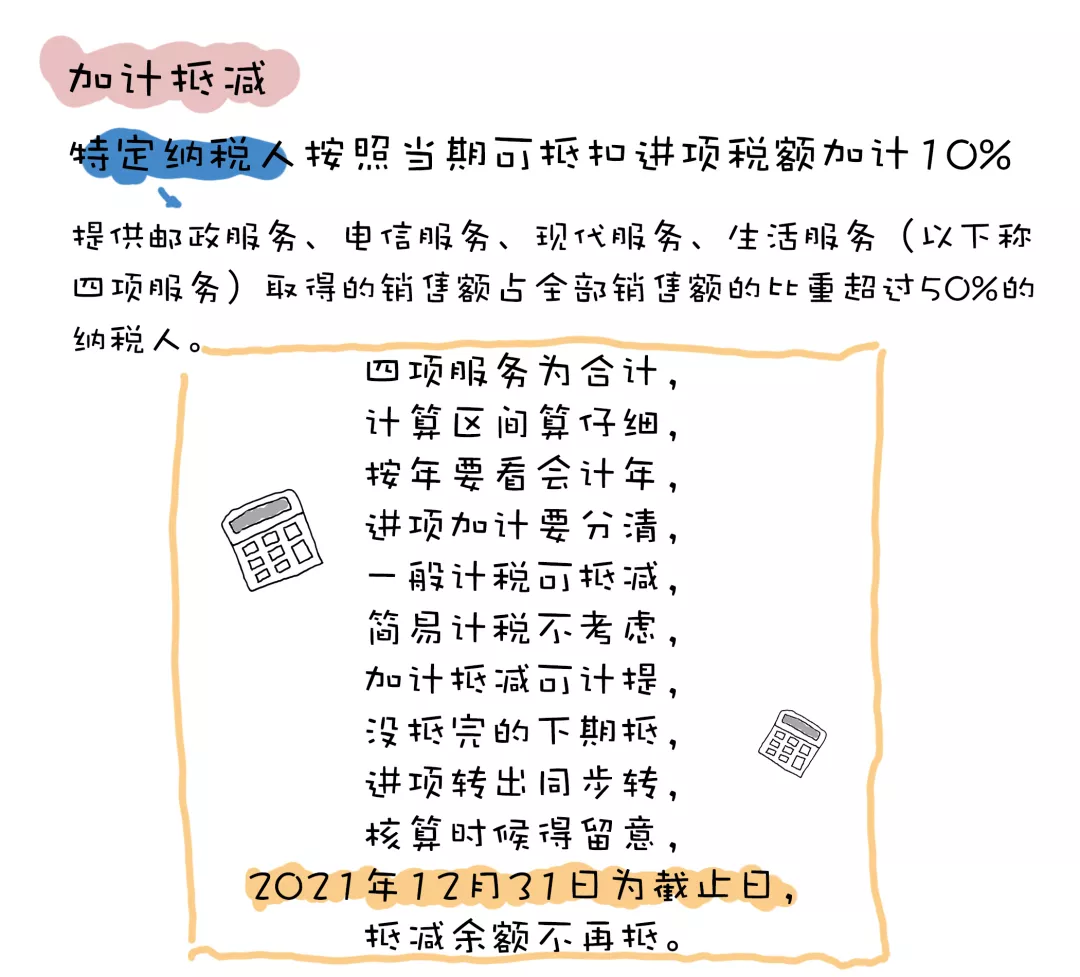 上海醫療器械經營