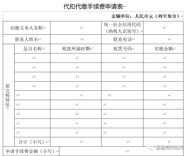 代理記賬、財(cái)務(wù)代理